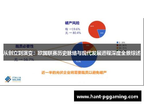 从创立到演变:欧国联赛历史脉络与现代发展进程深度全景综述 从创立到演变:欧国联赛历史脉络与现代发展进程深度全景综述