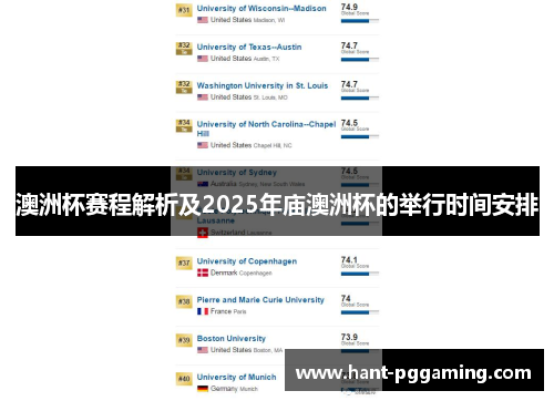 澳洲杯赛程解析及2025年庙澳洲杯的举行时间安排 澳洲杯赛程解析及2025年庙澳洲杯的举行时间安排