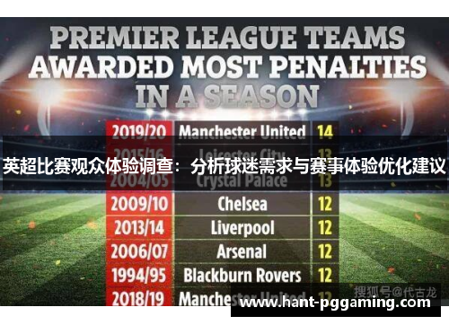 英超比赛观众体验调查:分析球迷需求与赛事体验优化建议 英超比赛观众体验调查:分析球迷需求与赛事体验优化建议