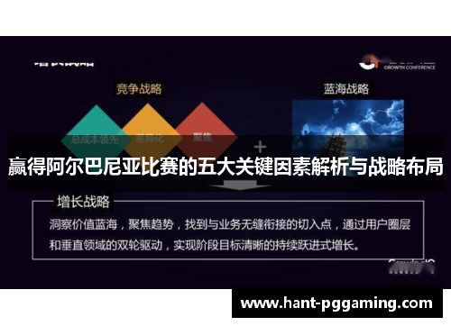 赢得阿尔巴尼亚比赛的五大关键因素解析与战略布局