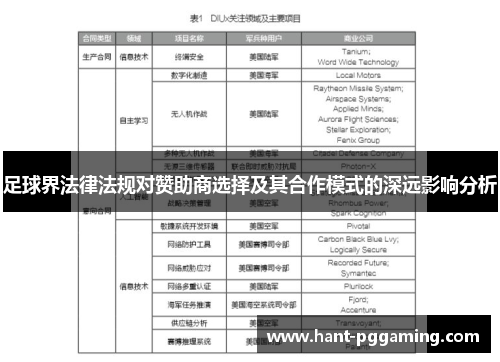 足球界法律法规对赞助商选择及其合作模式的深远影响分析