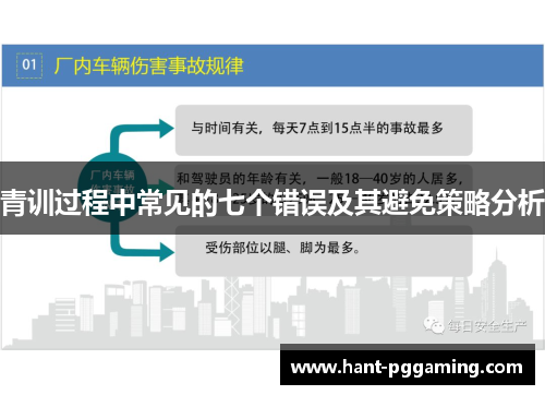 青训过程中常见的七个错误及其避免策略分析