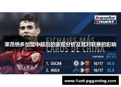 莱昂纳多加盟中超后的表现分析及其对联赛的影响 莱昂纳多加盟中超后的表现分析及其对联赛的影响
