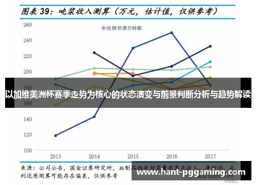 以加维美洲杯赛季走势为核心的状态演变与前景判断分析与趋势解读