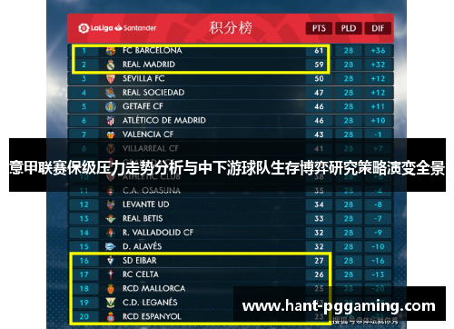 意甲联赛保级压力走势分析与中下游球队生存博弈研究策略演变全景 意甲联赛保级压力走势分析与中下游球队生存博弈研究策略演变全景