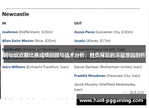 阿仙奴近期比赛成绩回顾与战术分析：胜负背后的深层原因剖析