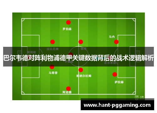 巴尔韦德对阵利物浦德甲关键数据背后的战术逻辑解析